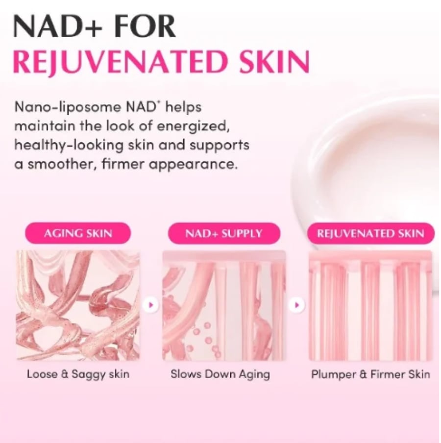 كريم NAD+ بيبتيد المعزز من ايكوال بيري – 50 مل