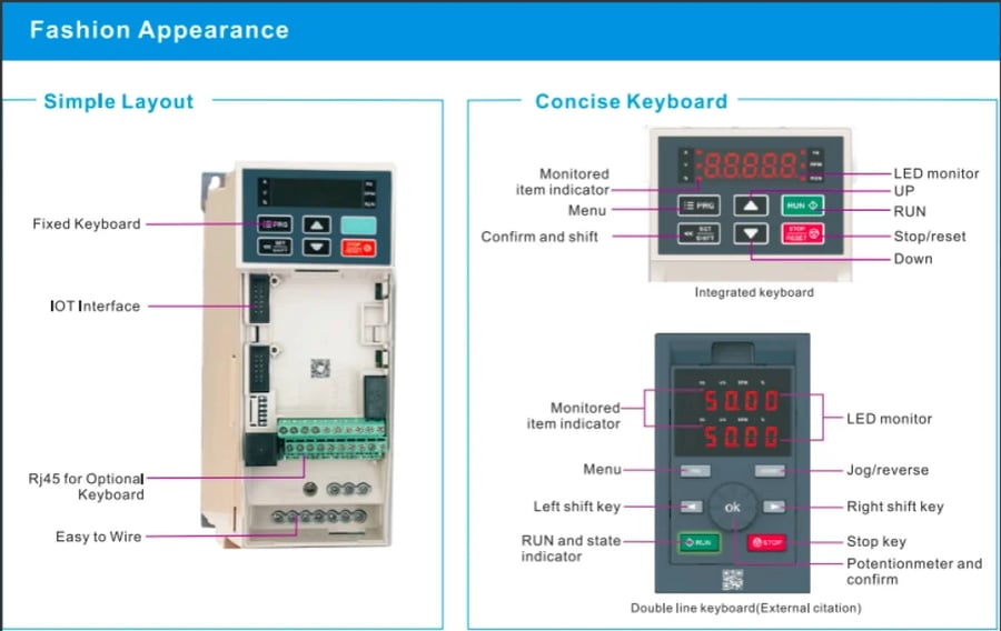 انفرتر غطاس فيتشي 22 VEICHI 22KW / 380V / 3PHASE