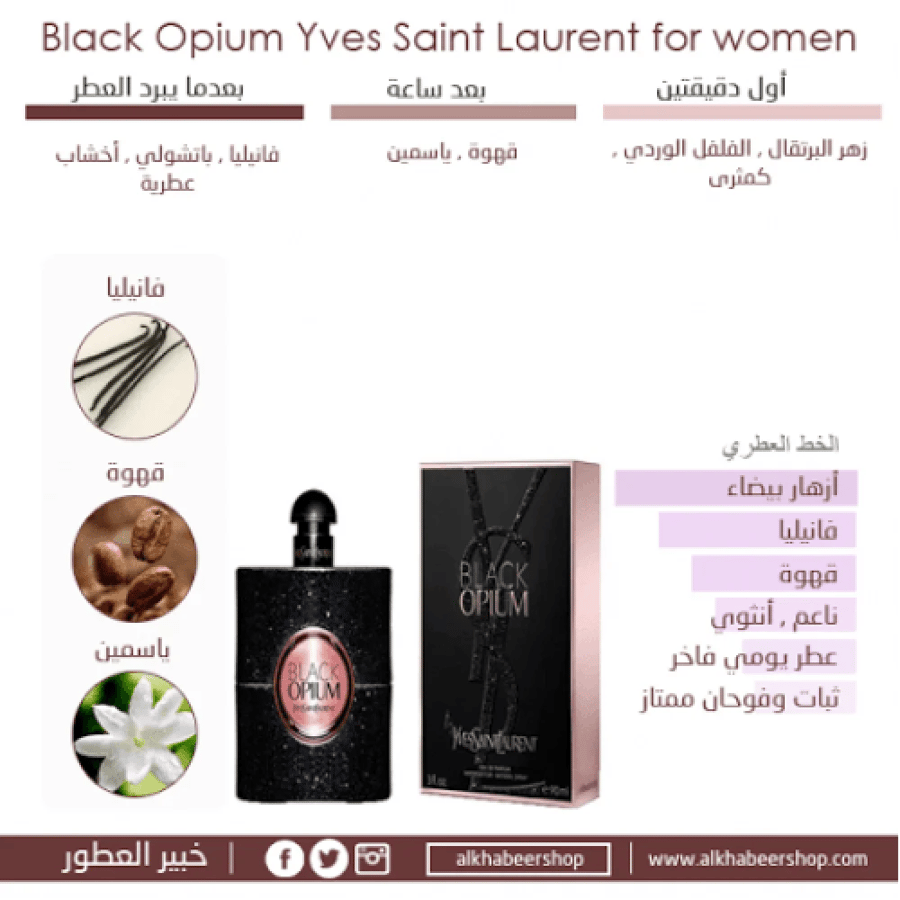Yve Saint Laurent Black Opium Eau de Parfum متجر خبير العطور