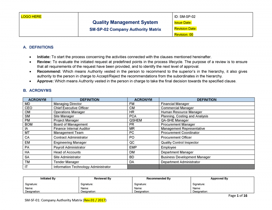 Company Authority Matrix