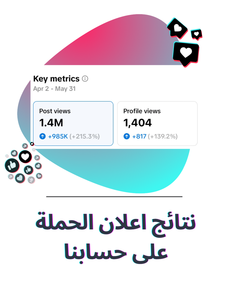 Sponsored ad million views