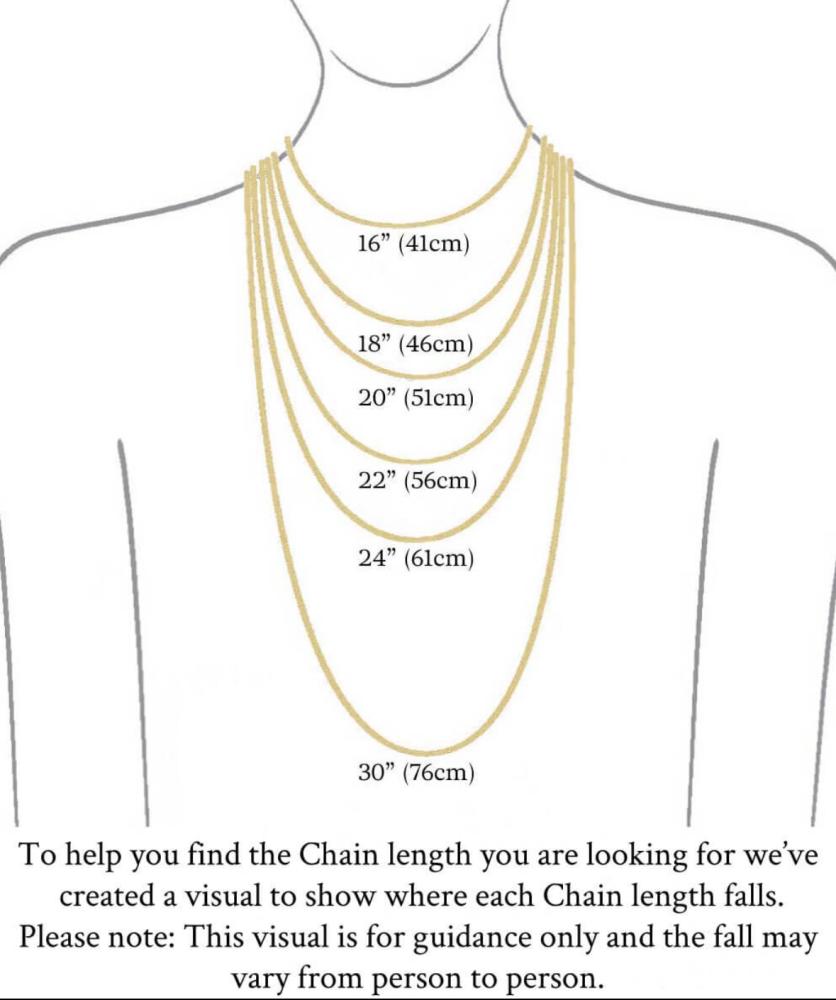 Labele choker