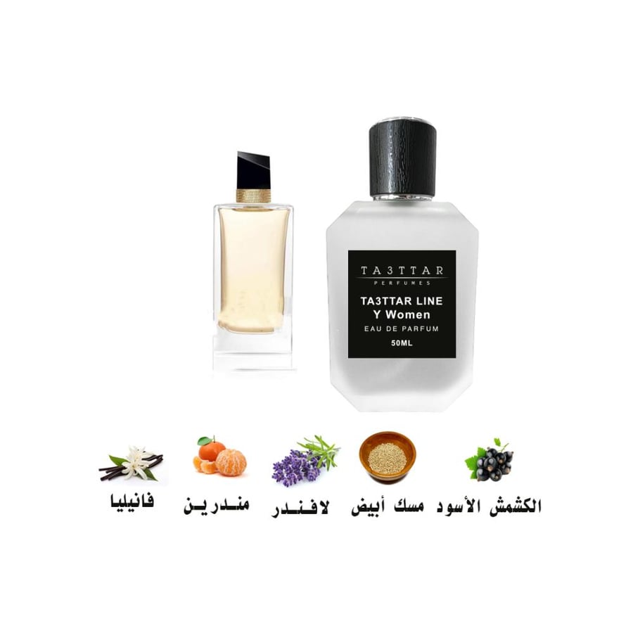 توزيعات ربع توله العطور المستوحاه