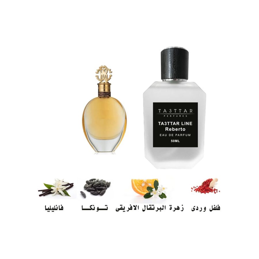 توزيعات ربع توله العطور المستوحاه