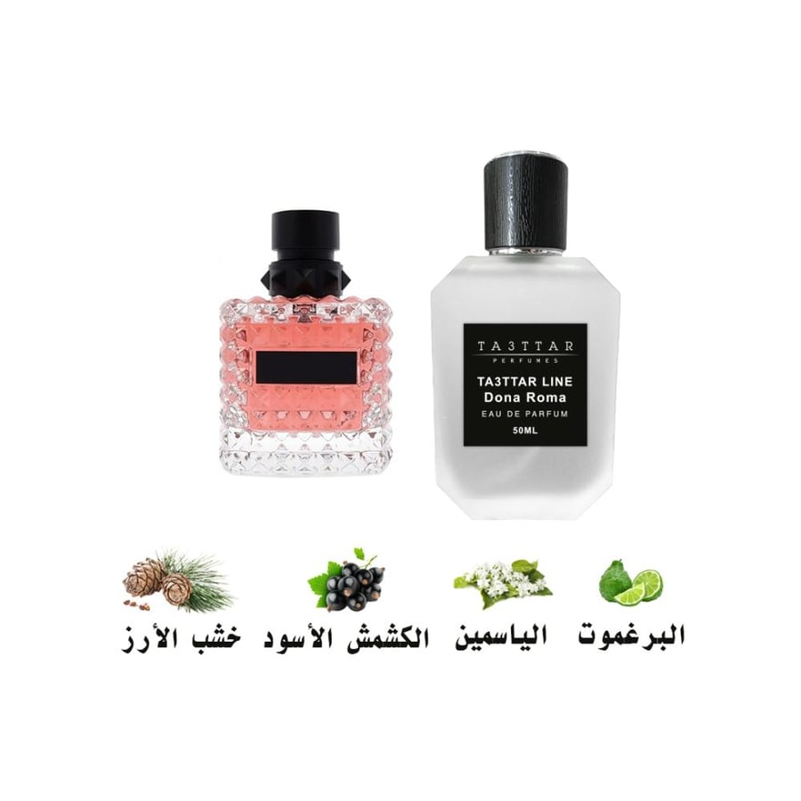 توزيعات ربع توله العطور المستوحاه