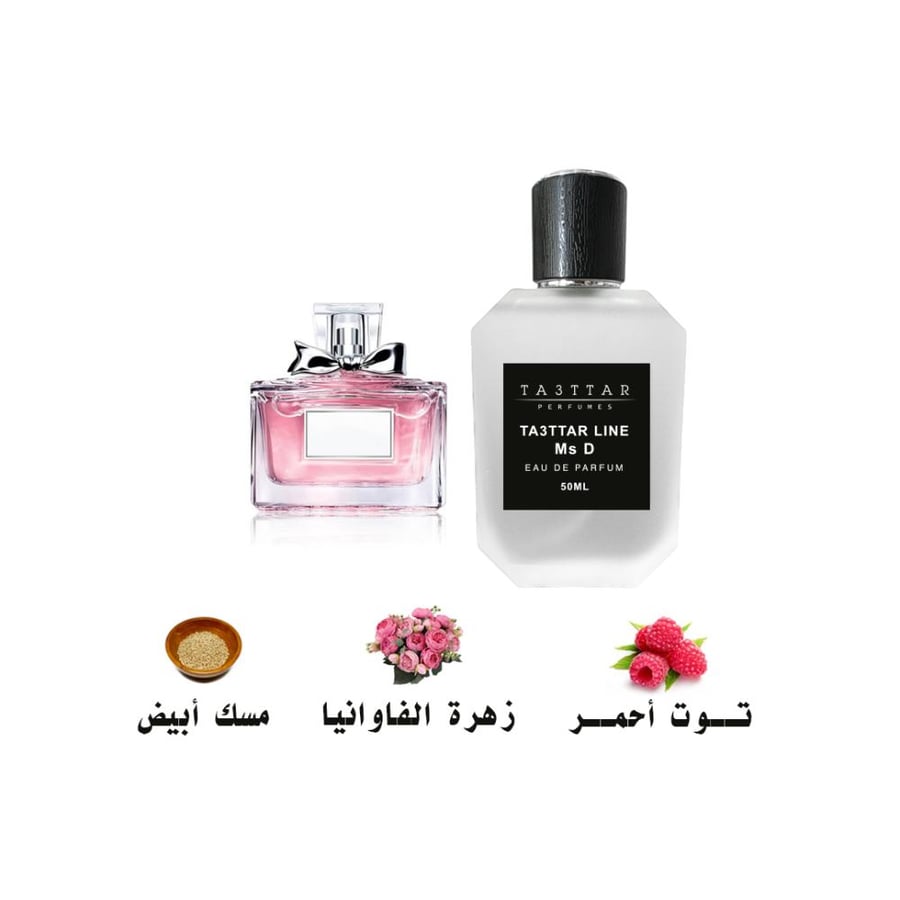 توزيعات ربع توله العطور المستوحاه