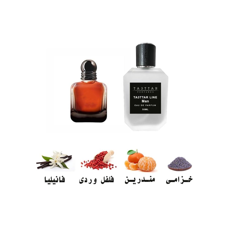 توزيعات ربع توله العطور المستوحاه