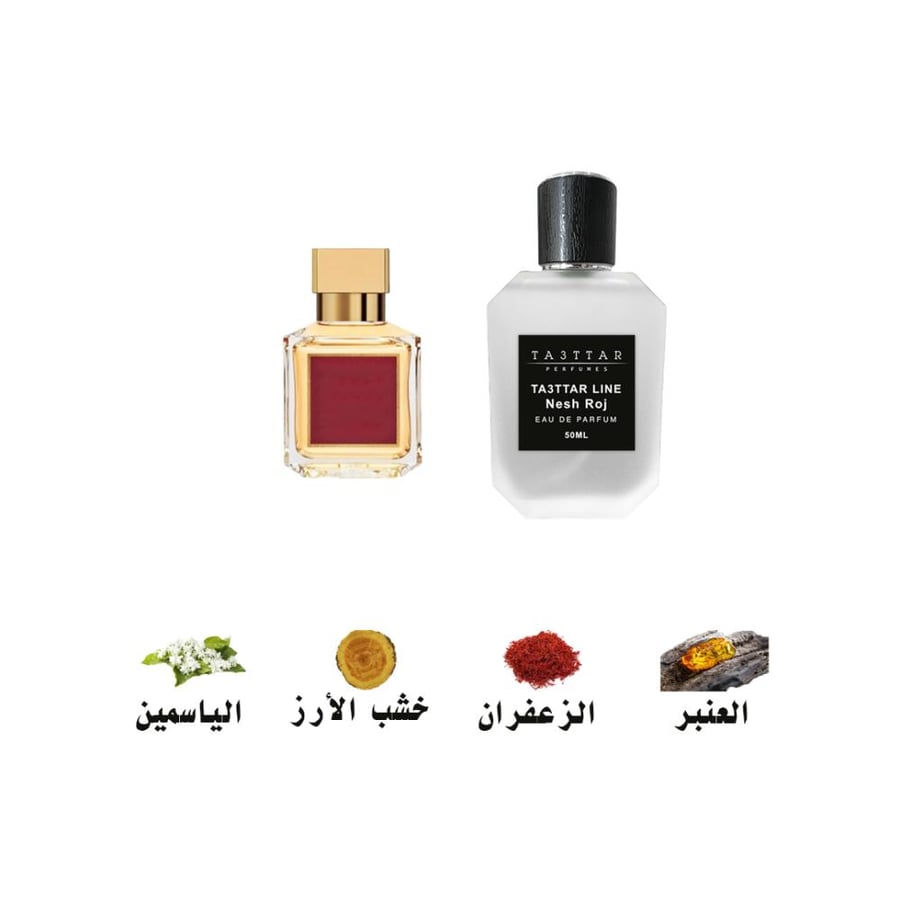 توزيعات ربع توله العطور المستوحاه