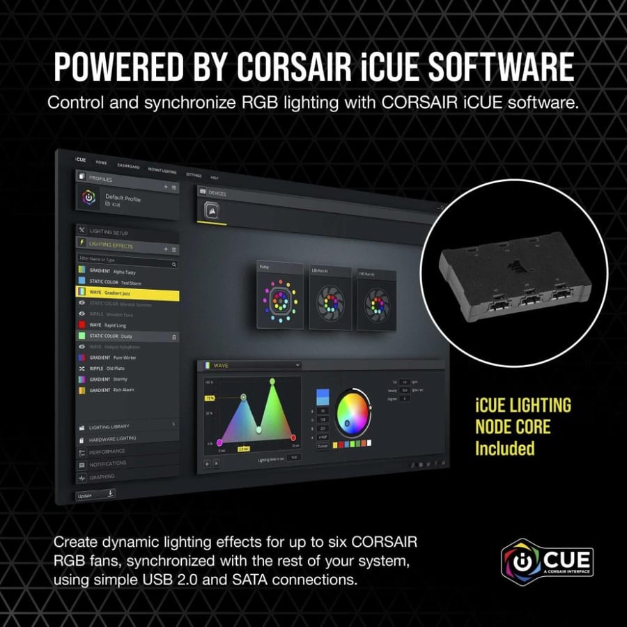 Corsair iCUE ML120 RGB ELITE Premium Magnetic 120mm PWM Triple Fan Kit
