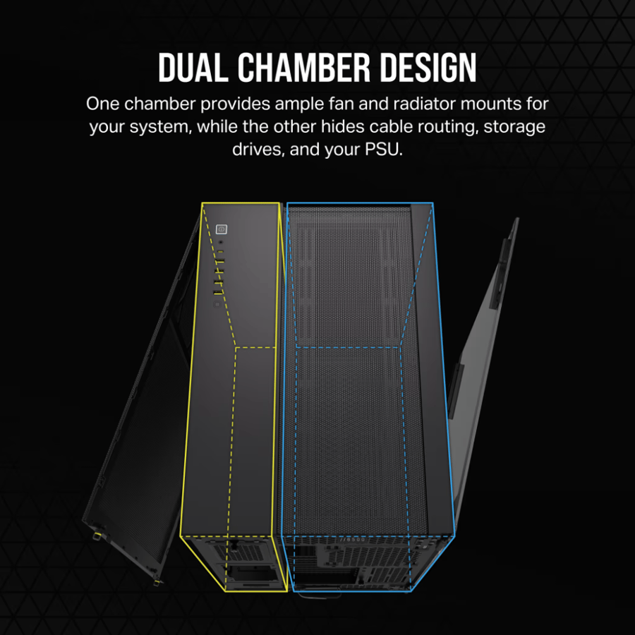 كورسير 6500D AIRFLOW Mid-Tower Dual Chamber كيس بي سي بحجرة مزدوجة
