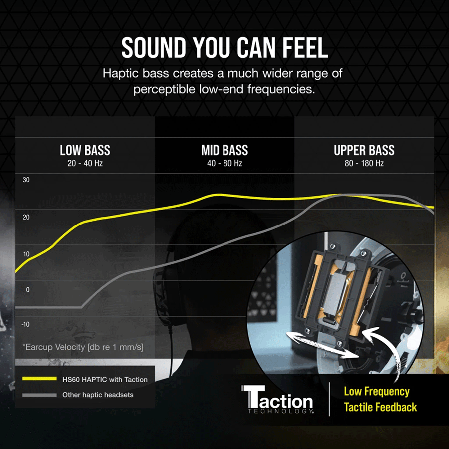 كورسير HS60 HAPTIC Stereo سماعة رأس للالعاب