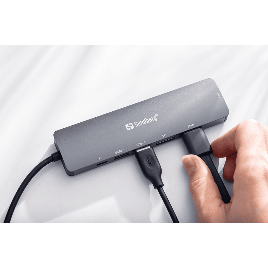 ساندبيرج USB-C 8K Display Dock قاعدة توصيل بـ HDMI 8K