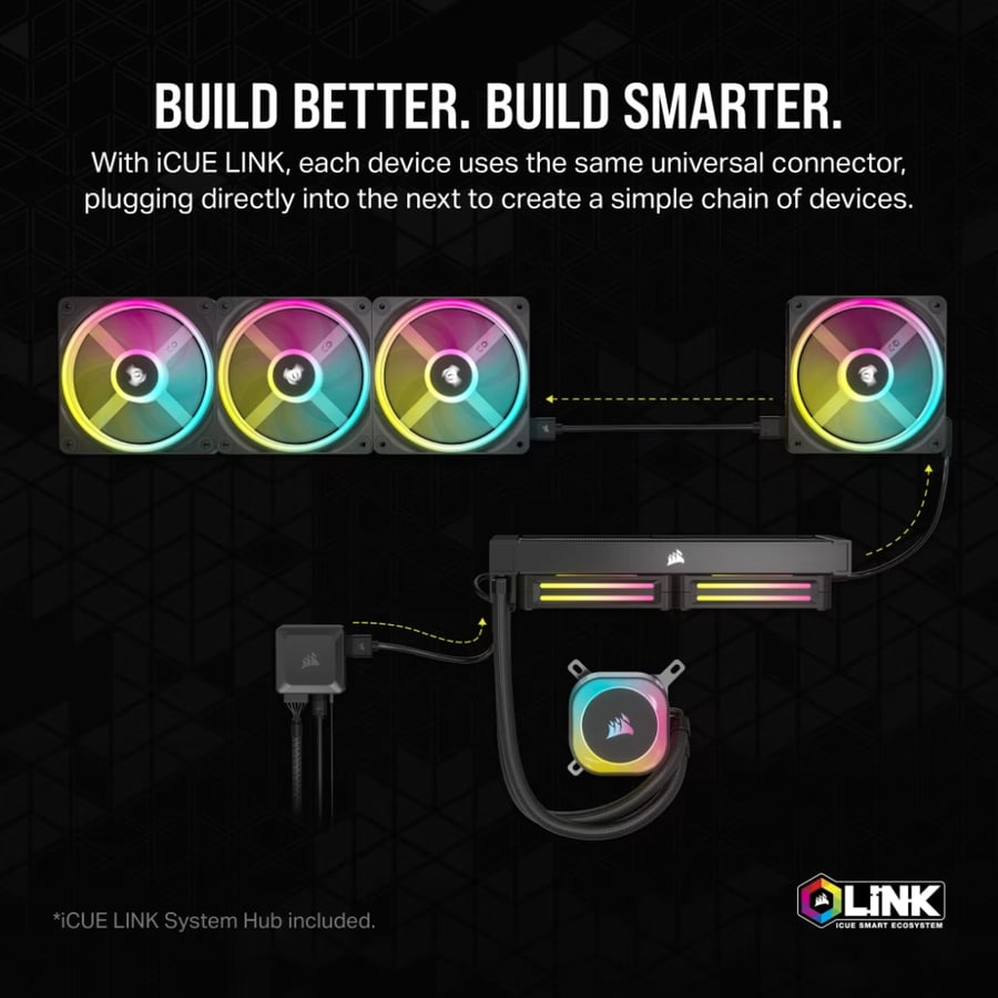 كورسير iCUE LINK QX140 RGB 140mm PWM مجموعة مروحتين 140 مم