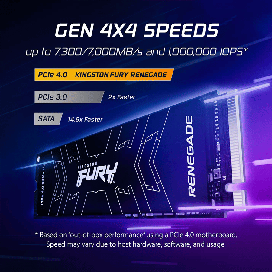 كينجستون FURY Renegade 2TB PCIe 4.0 NVMe M.2 اس اس دي