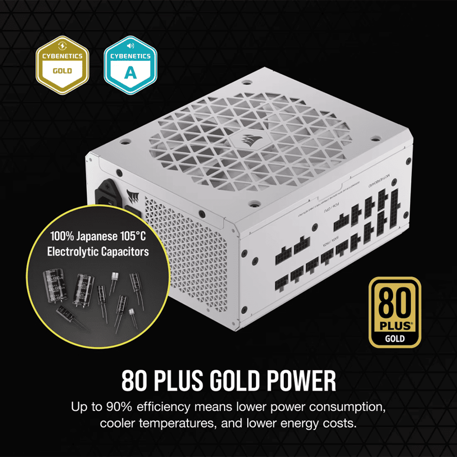 كورسير RM1000x SHIFT White مزود طاقة بكفاءة 80 بلس جولد قابل للتخصيص