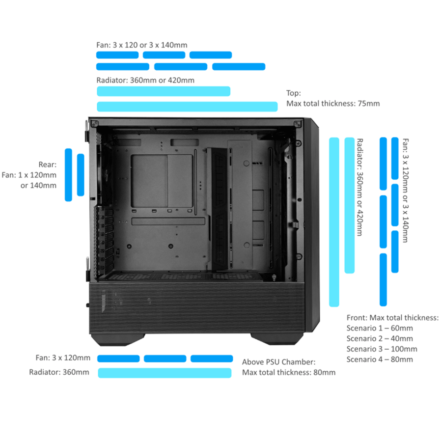 ليان لي Lancool III كيس بحجم E-ATX MID-Tower - ابيض
