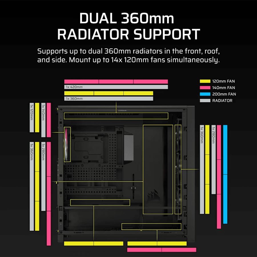 كورسير FRAME 5000D RS ARGB كيس بي سي بحجم ATX Mid Tower مع 4 مراوح