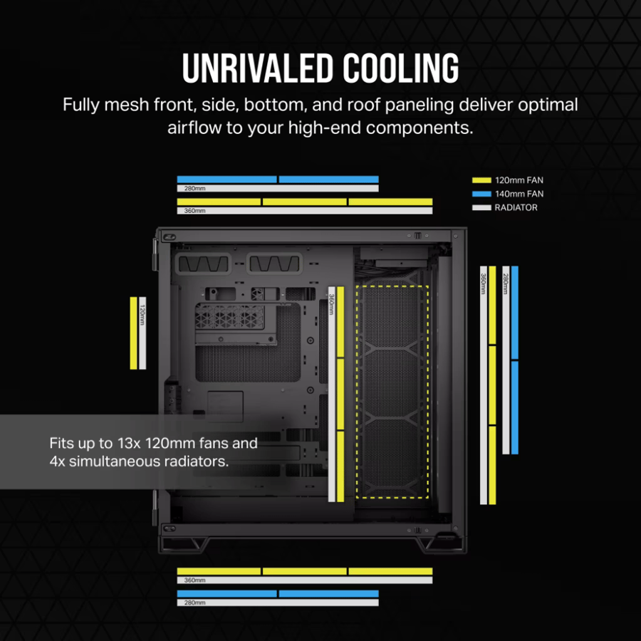 كورسير 6500D AIRFLOW Mid-Tower Dual Chamber كيس بي سي بحجرة مزدوجة