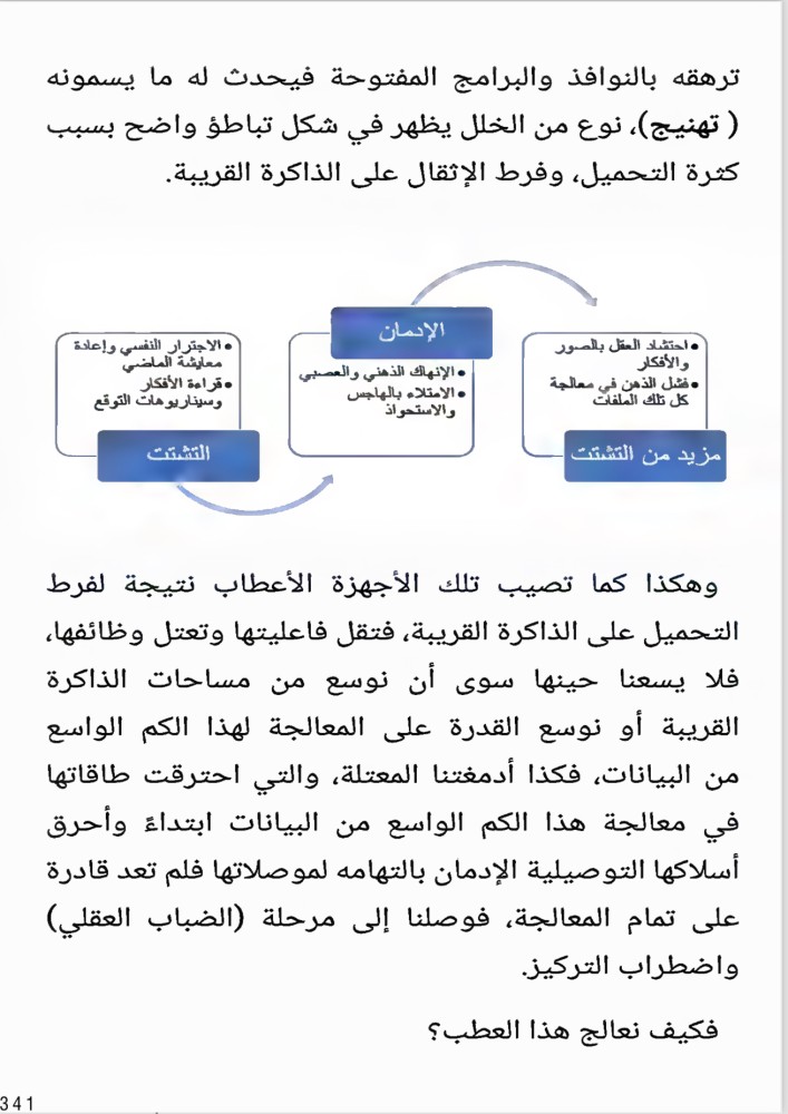 ممتلئ بالفراغ: تأملات حول التعافي من الإدمانات والسلوكيات القهرية