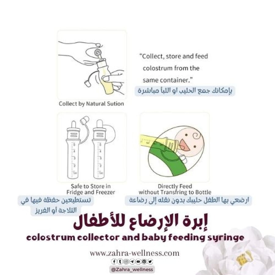 إبرة الإرضاع و جامعة اللبأ