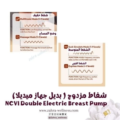 Double extractor (alternative to Medela device) small