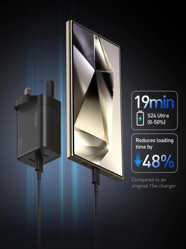 Active AW-65 65W Wall Charger