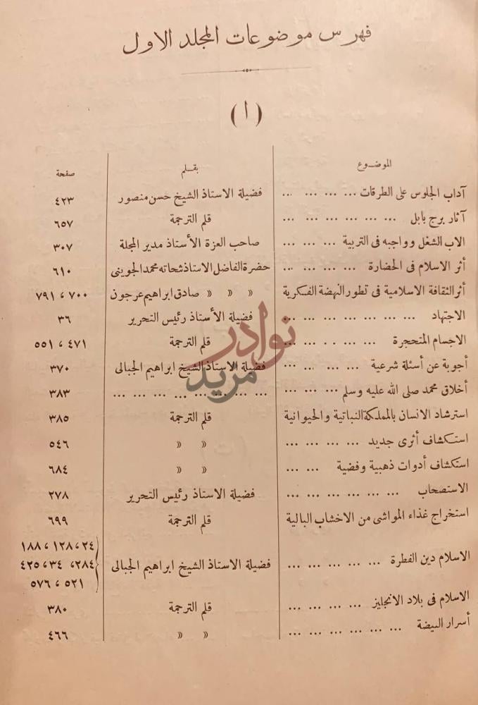فهرس كتاب مجلة نور الاسلام المجلد الاول مجلة دينية علميةخلقية