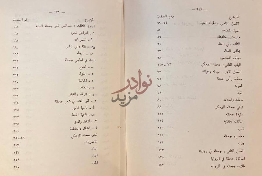 فهرس كتاب جحظة البرمكي
