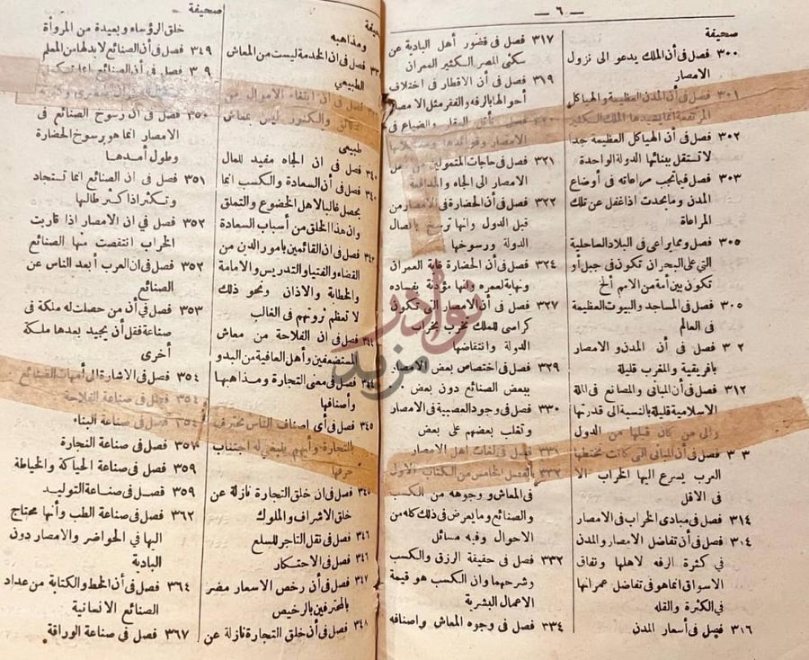 فهرس كتاب مقدمة ابن خلدون