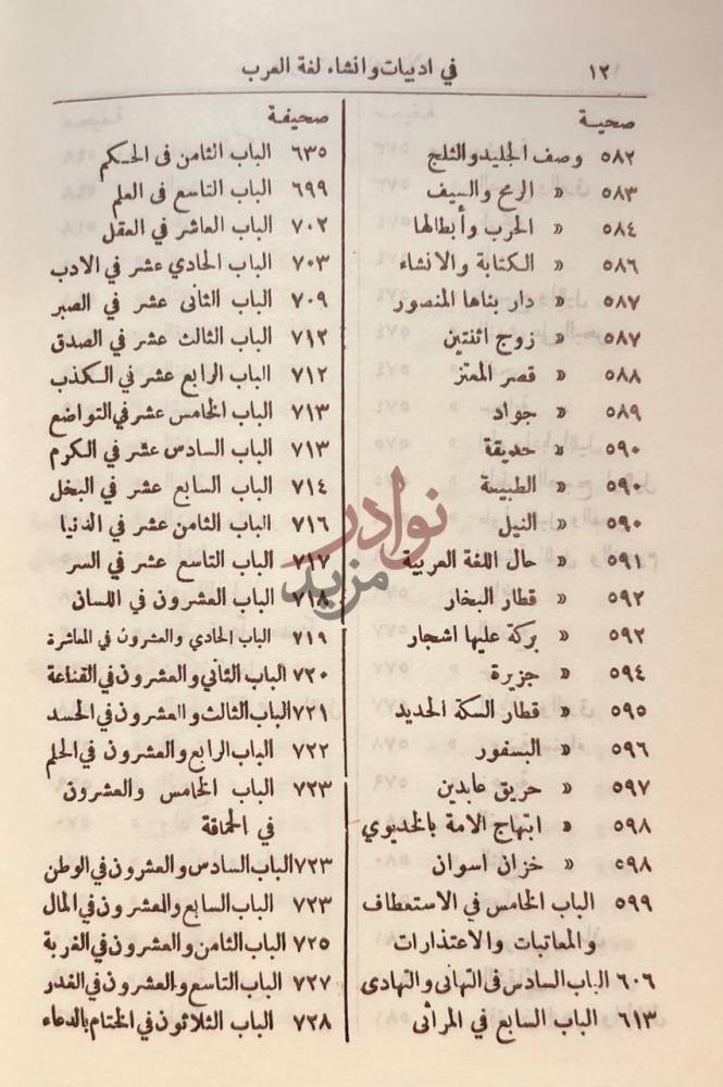 كشاف كتاب جواهر الادب في ادبيات وانشاء لغة العرب في الحاقه