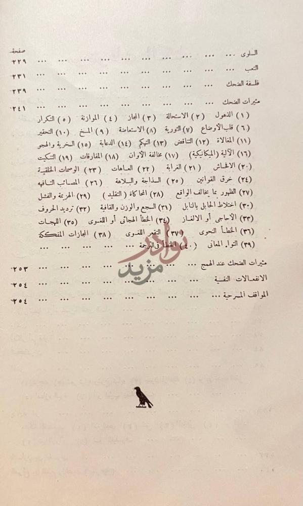 فهرس كتاب النموذج موضوعات الكتاب