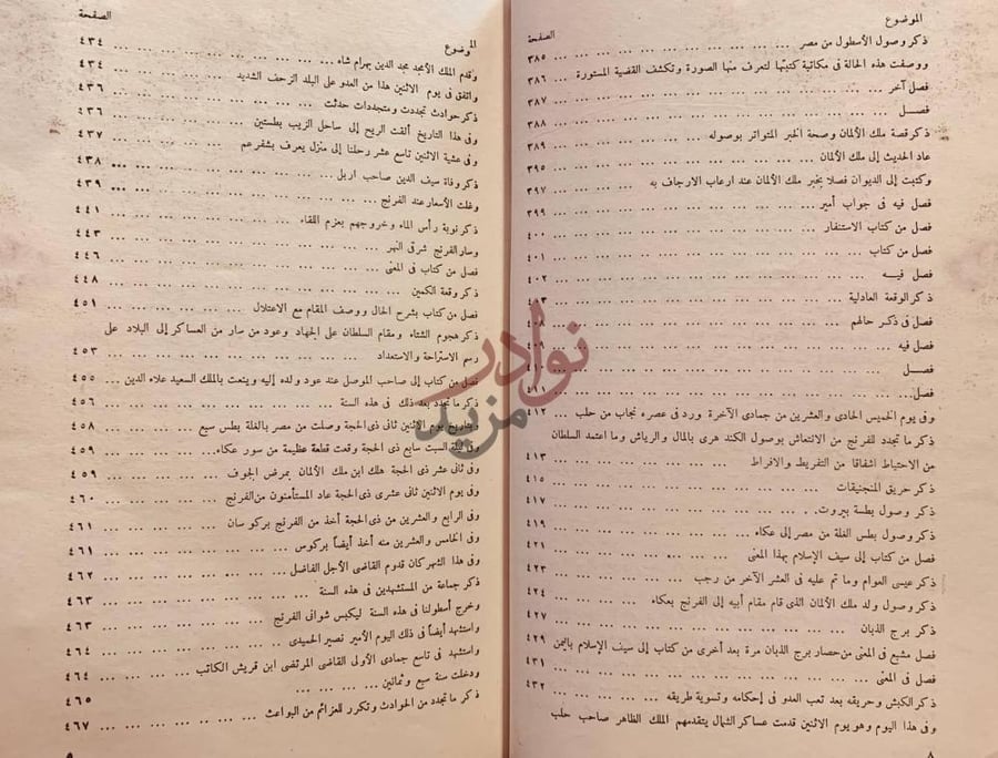 فهرس كتاب الفتح القسي في الفتح القدسي