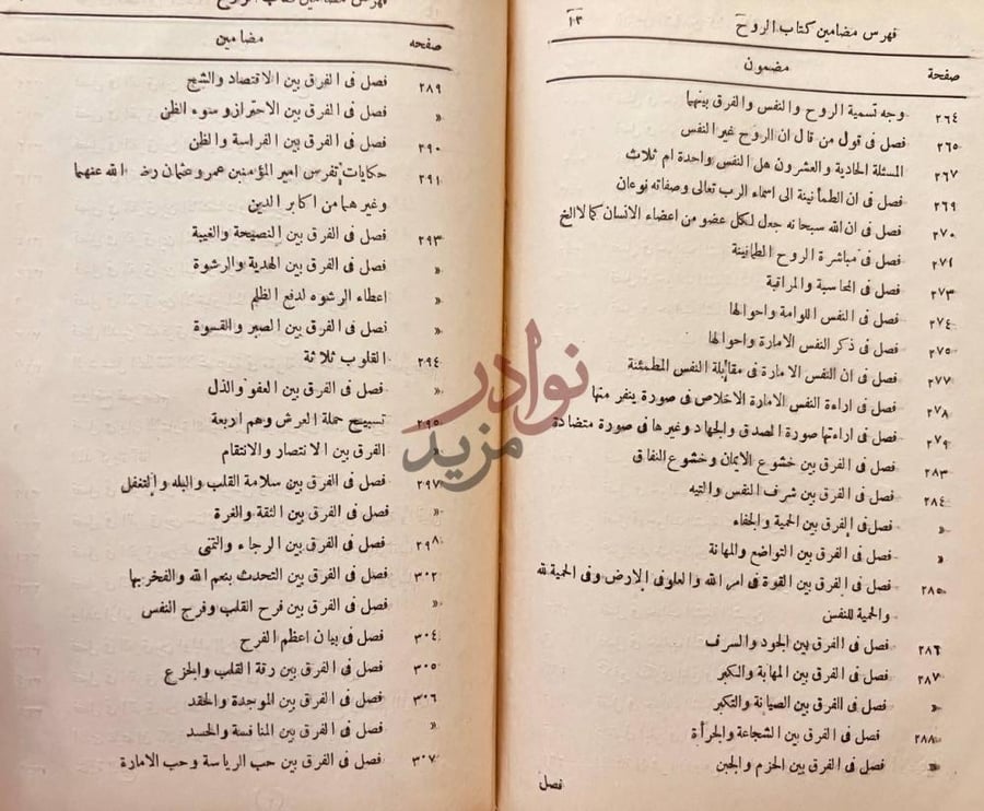 فهرس كتاب الروح فهرس مضامين كتاب