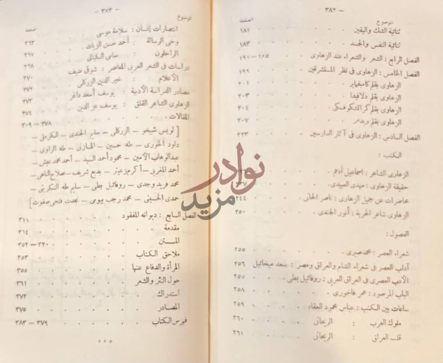 فهرس كتاب الزهاوي وديوانه المفقود صفحة من فهرس