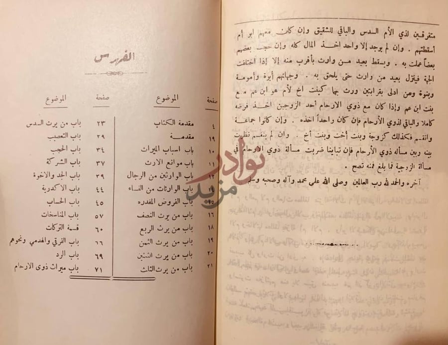 فهرس كتاب حاشية الرحبية في علم الفرائض الفهرس