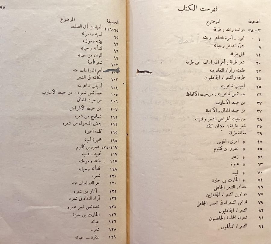 الشعراء الجاهليون/محمد خفاجي