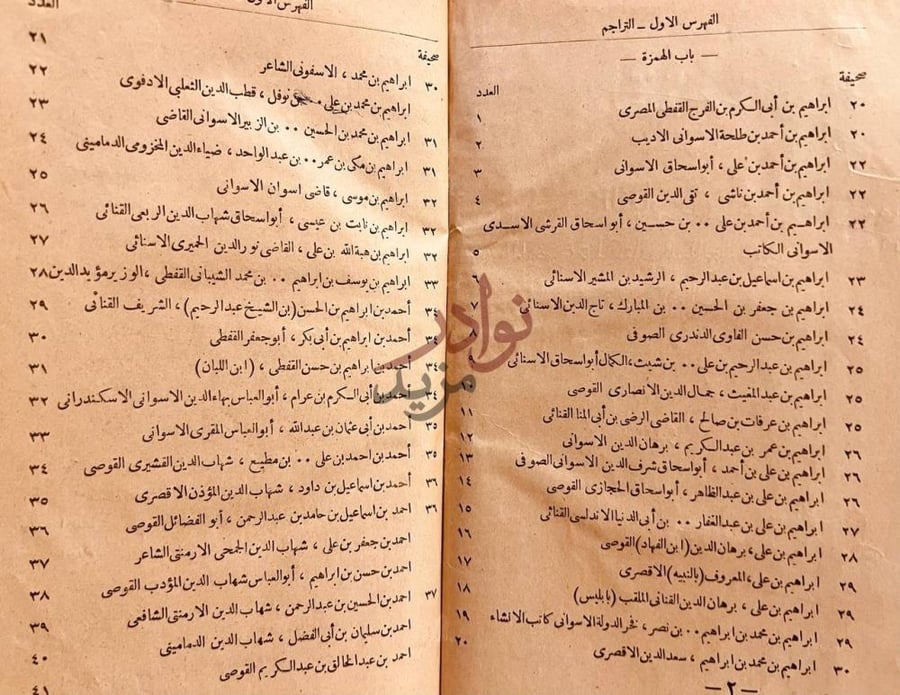 فهرس كتاب الطالع السعيد الجامع لاسماء الفضلاء والرواة باعلى