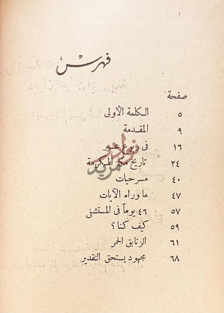 فهرس كتاب المرصاد فهرس