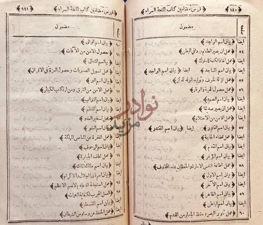 فهرس كتاب منحة السراء في شرح الدعاء المسمى بكاشف الضراء