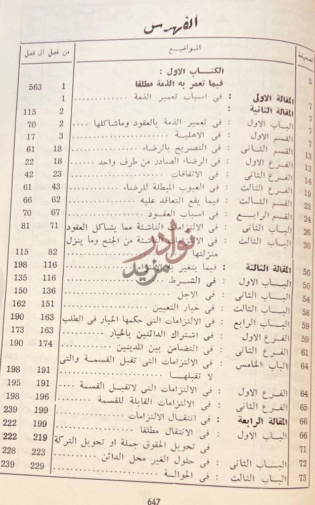فهرس كتاب مجلة الالتزامات والعقود التونسية