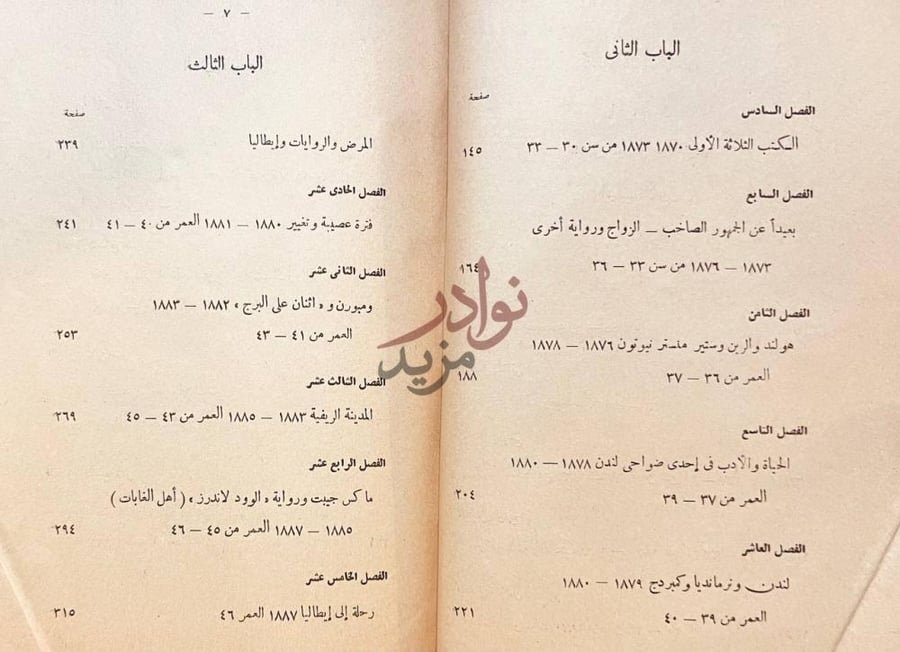 فهرس كتاب حياة توماس هاردى الباب الثاني الباب
