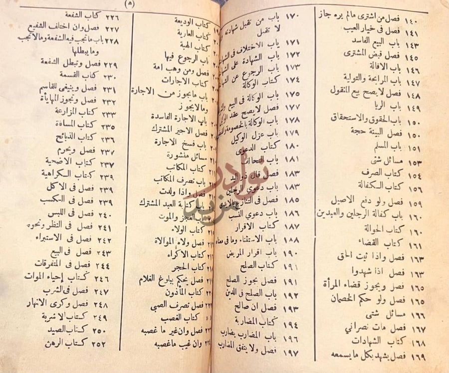فهرس كتاب متن ملتقى الابحر في الفقه على مذهب ابي حنيفة صورة 10