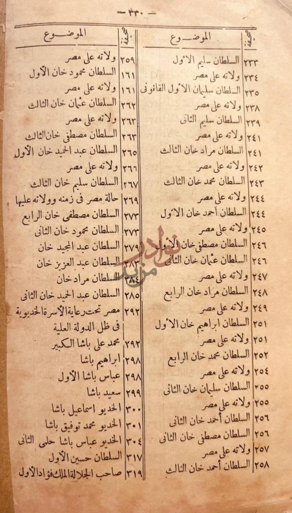فهرس كتاب محاسن السلوك في تاريخ الخلفاء والملوك الموضوع