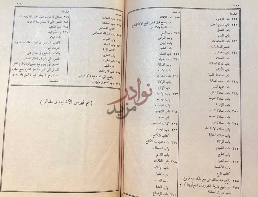 فهرس كتاب الاشباه والنظائر في الفروع تم فهرس الأشباه