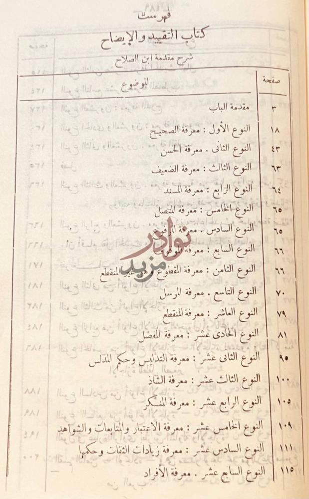 فهرس كتاب التقييد والايضاح شرح مقدمة ابن الصلاح فهرست
