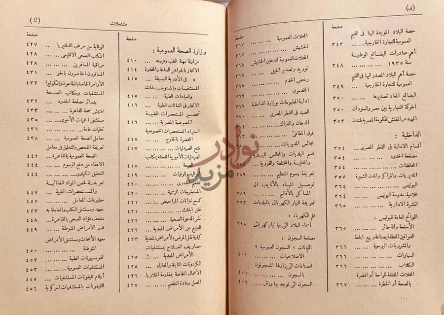 فهرس كتاب تقويم سنة محتويات