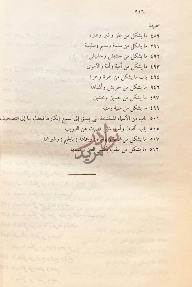 فهرس كتاب شرح مايقع فيه التصحيف والتحريف صحيفة