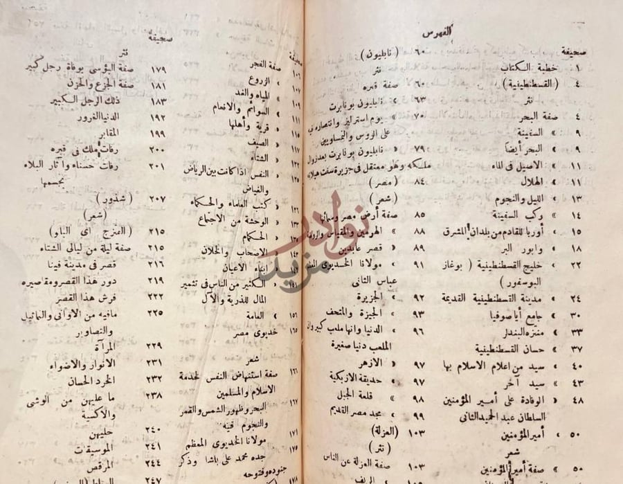 كشاف كتاب صهاريج اللؤلؤ الفهرس