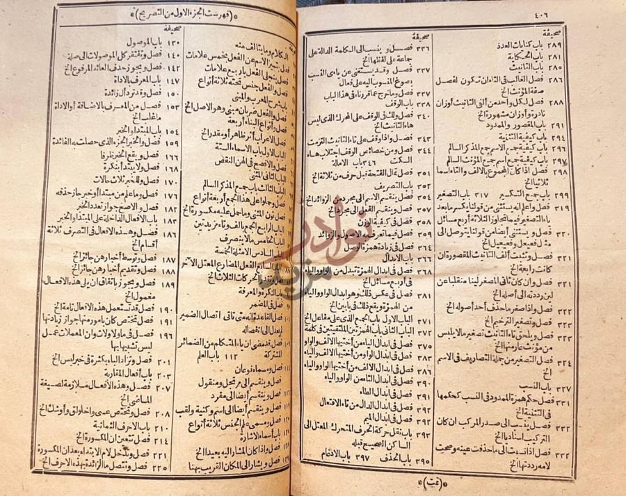 فهرس كتاب شرح التصريح على التوضيح لالفية ابن مالك في النحو