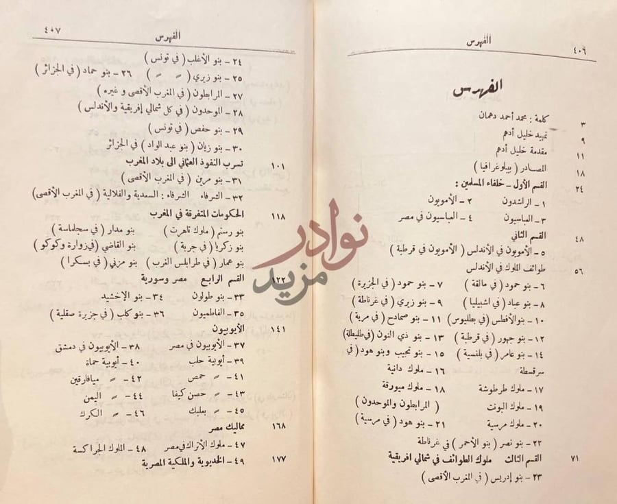 فهرس كتاب الدول الاسلامية الفهرس